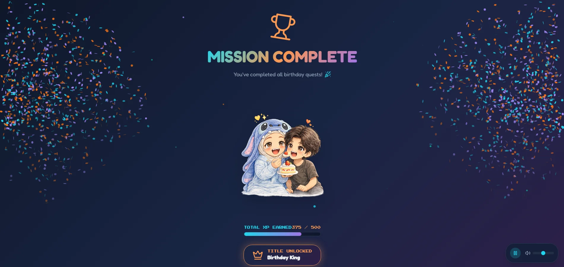 Birthday Quest Interactive