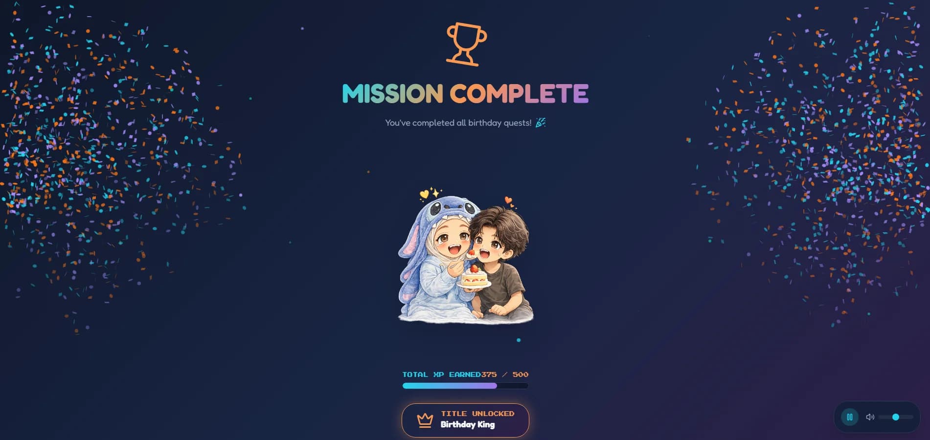 Birthday Quest Interactive