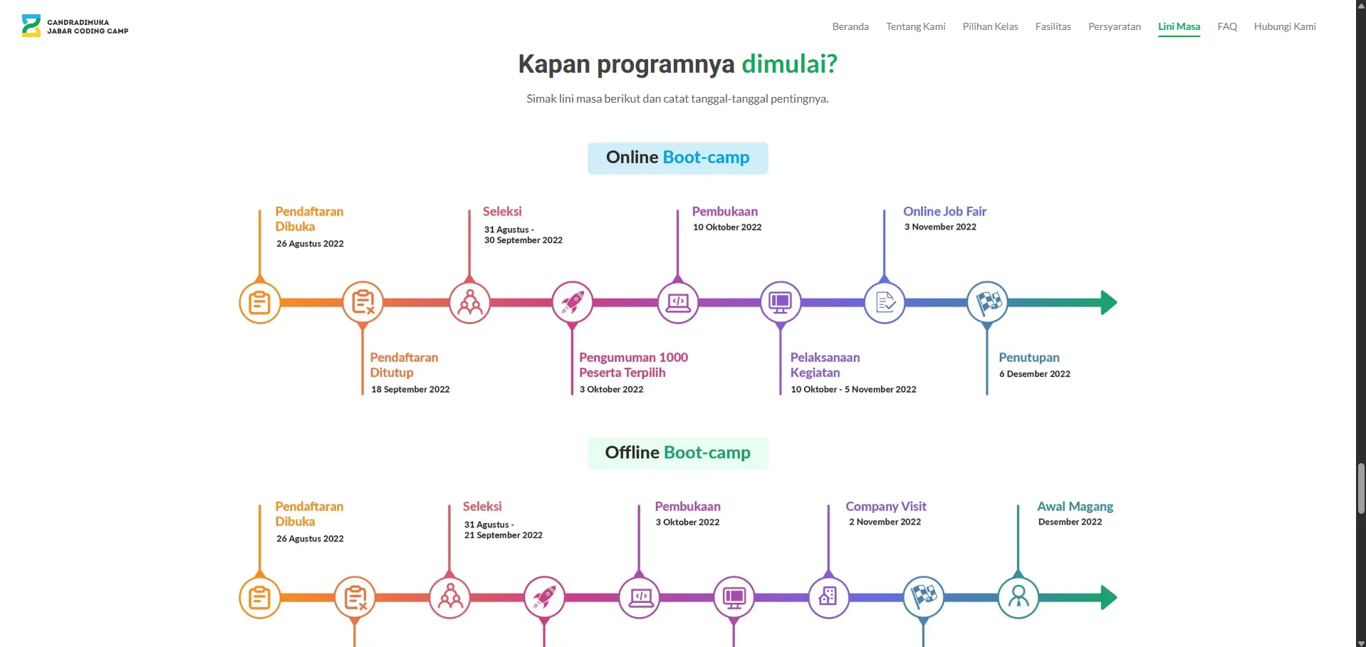 Jabar Digital Academy Website gallery 4